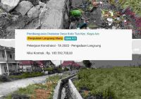 Diduga Proyek Siluman Tanpa Papan Informasi Abaikan UU KIP Drenase Desa Koto Tuo