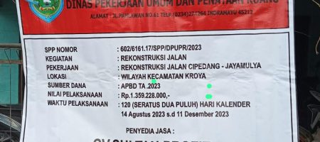 Tiem Dinas PUPR Segera Sidak Proyek Betonisasi Jalan Cipedang Jayamulya Kecamata Kroya Diduga Ada Kecurangan Pengurangan Ketebalan Sepanjang Radius.