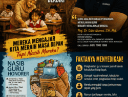 Prof. DR. KH. Sutan Nasomal SH. MH: Seruan Ke Presiden RI, Selamatkan “Nasib Guru HONORER!”