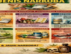Masyarakat Di Nagori Perdagangan -II Resah, Kurir Narkoba Bebas Berkeliaran.