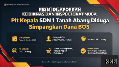 Kaperwil Media Nasional Intelpostnews Resmi Laporkan Ke Diknas Dan Inspektorat Muba, Plt Kepala SDN 1 Tanah Abang Diduga Simpangkan Dana BOS